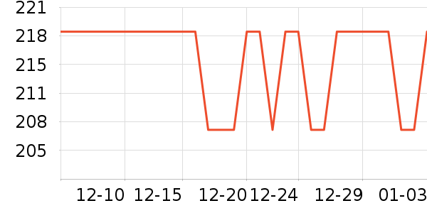 ��ˮ��/��ˮƿ��ʷ�۸�