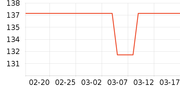 ��ʳ��ζ��ʷ�۸�