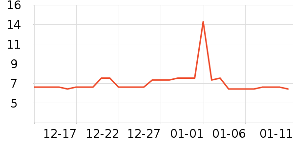 סլ�Ҿ߼��������ʷ�۸�