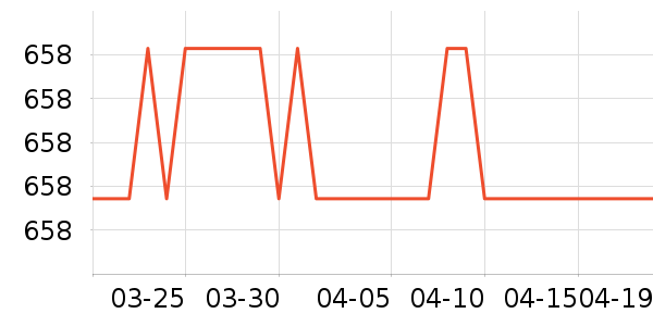 ������ˮ����ʷ�۸�