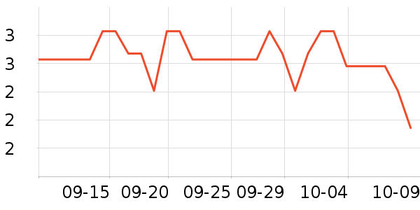 imobile�ֻ���������ʷ�۸�