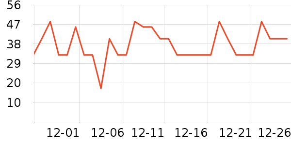 ���ɩ�����ʷ�۸�