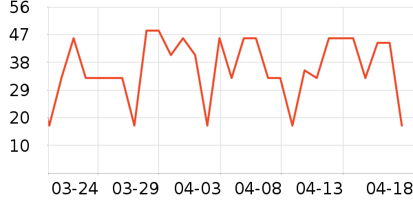 ���ɩ�����ʷ�۸�