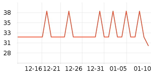 ���ɩ�����ʷ�۸�