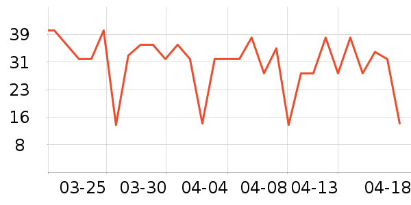 ���ɩ�����ʷ�۸�