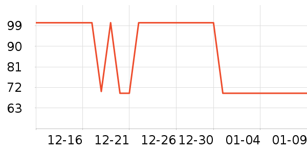 ������Ĥ������ʷ�۸�