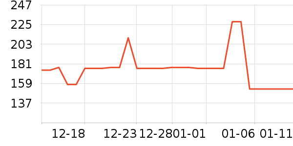 ����ܰ������ʷ�۸�