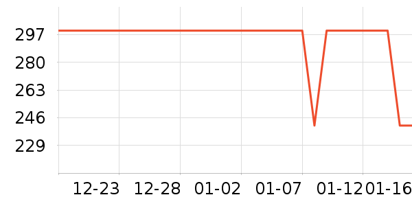 ������΢��¯��ʷ�۸�