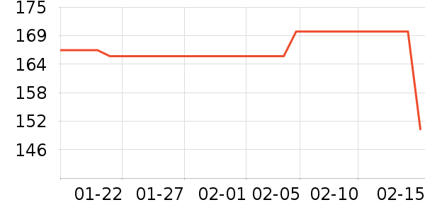 ŷɯŮʽ������ʷ�۸�