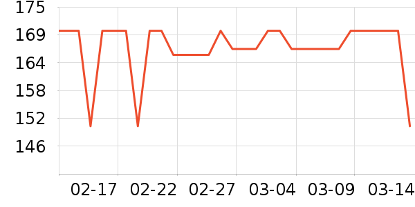 ŷɯŮʽ������ʷ�۸�