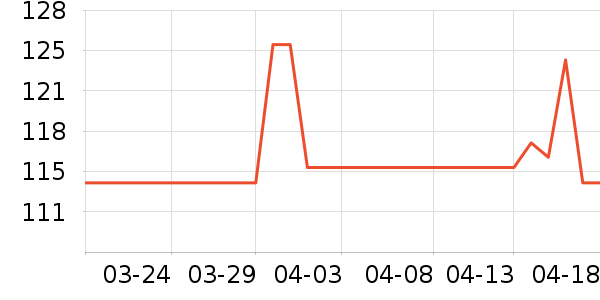 �Ƹ��ڴ�����ʷ�۸�