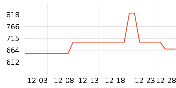 ��ˮ����ʷ�۸�