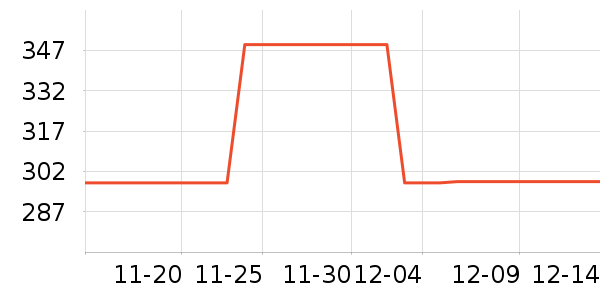 ȹ����ʷ�۸�