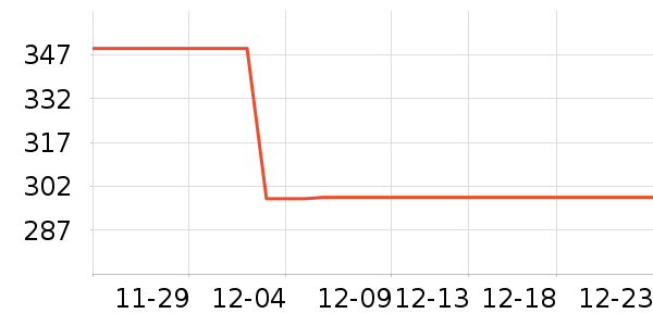 ȹ����ʷ�۸�