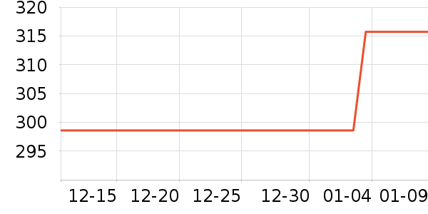 ȹ����ʷ�۸�