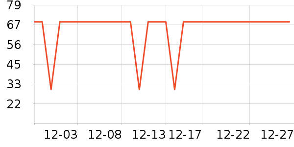 ��������CC/BB˪��ʷ�۸�