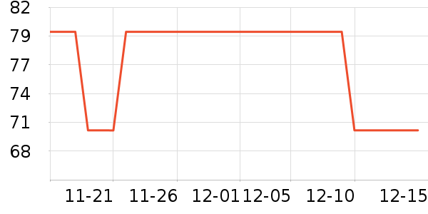 �ʻ���ʷ�۸�