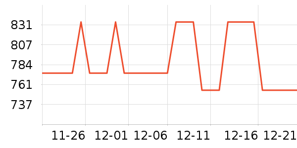 �����/ѧϰ����ʷ�۸�