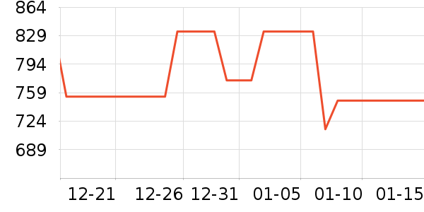 �����/ѧϰ����ʷ�۸�