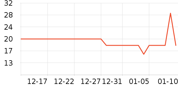 ����ˮ����Ϳ����ʷ�۸�