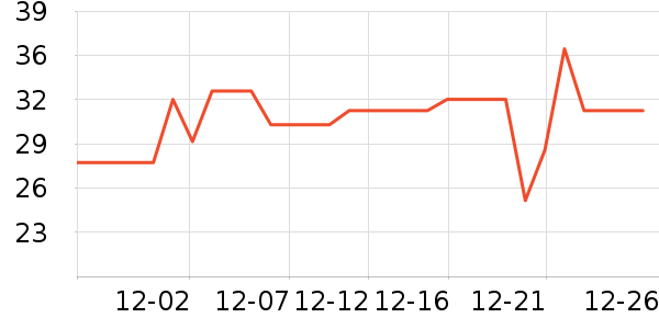 �ֿ��ֿ۱��ʺ���ʷ�۸�