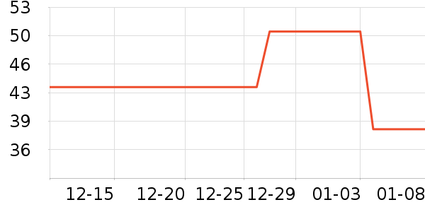 ������Ʒ��ʷ�۸�