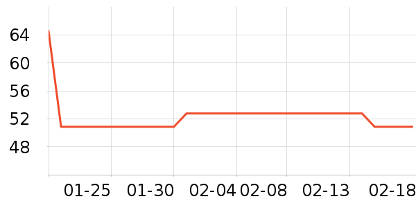 ����ϴ��ˮ��ʷ�۸�