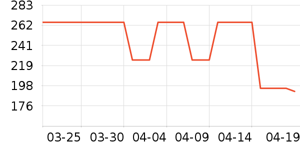 ���ϴ�˹�˶�Ь��ʷ�۸�