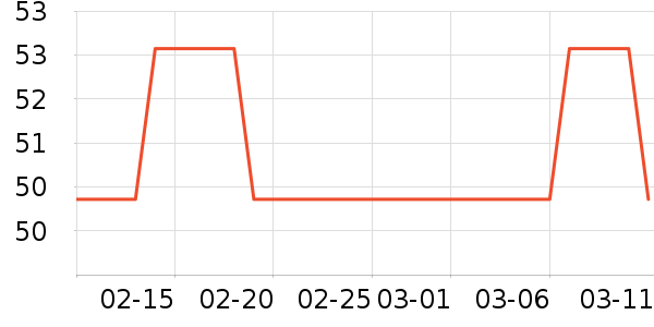 ά����������ʷ�۸�