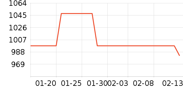 �ư�������Ů����ʷ�۸�