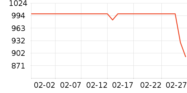 �ư�������Ů����ʷ�۸�