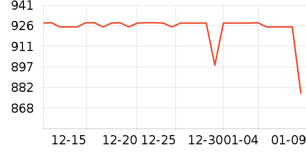 �ư�������Ů����ʷ�۸�