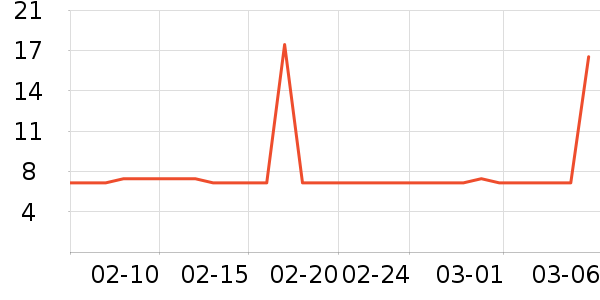 ��ֻ���󷽱���ʳ��ʷ�۸�