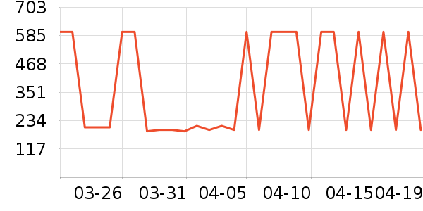 �ʼҹ�����ʷ�۸�