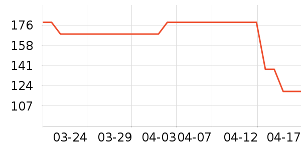 �����ֻ�ɢ������ʷ�۸�