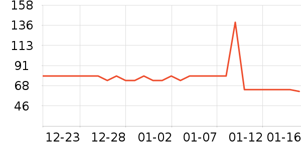 ������ϴ��ˮ��ʷ�۸�