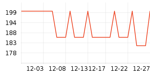 �Ź�������ʷ�۸�