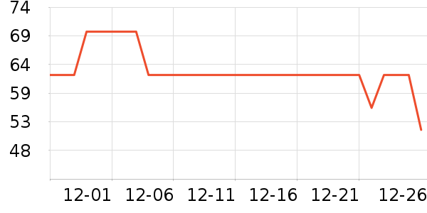 ��ƥ�Ǳ�ů������ʷ�۸�