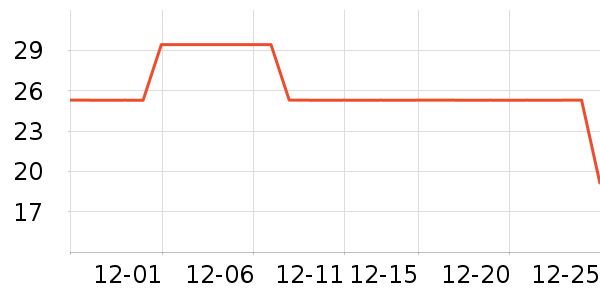 SCOORNESTñ��/Χ��/����/����/����/������ʷ�۸�