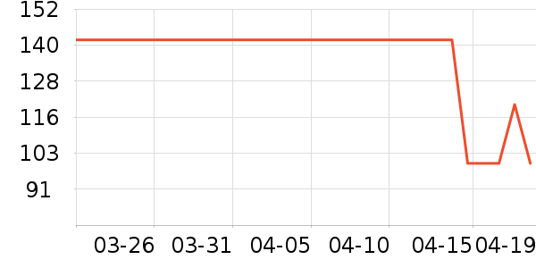 ����Ӥͯ��ϯ/������ʷ�۸�