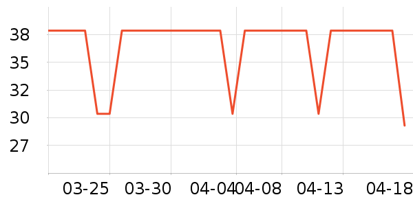 ������ˢ��ʷ�۸�