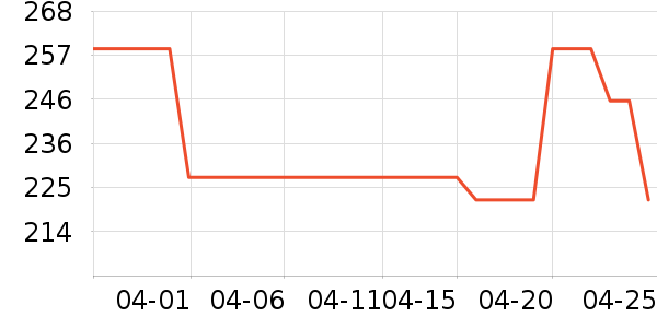 ����������ʯ����/����/������ʷ�۸�