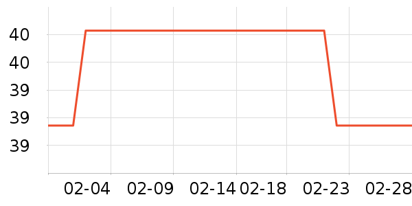 ��Ϊ��ҵƷ��ʷ�۸�