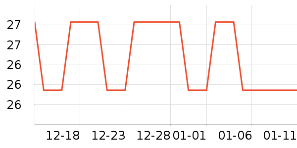 �Ź�������ʷ�۸�