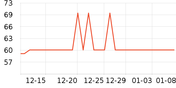 ���ص�Դ��ʷ�۸�