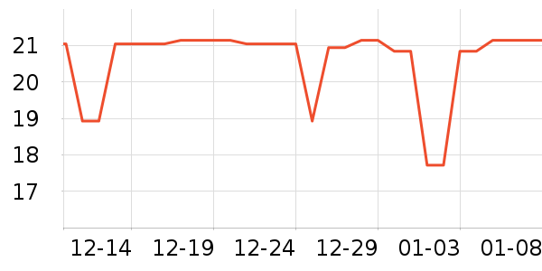 �٤�����ʷ�۸�