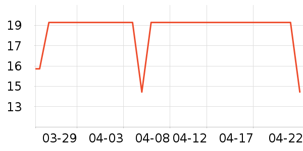 �߽�˿��������ʷ�۸�