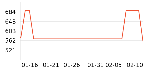 SK-II���廤����װ��ʷ�۸�