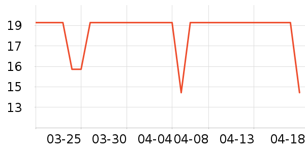 �߽�˿��������ʷ�۸�