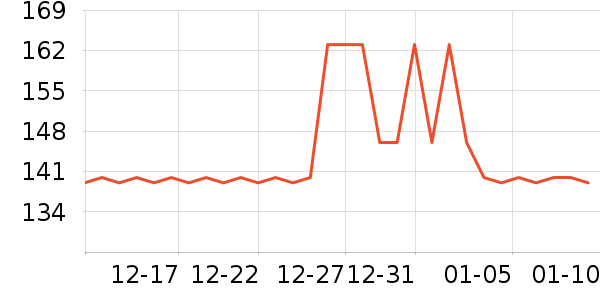 ʩ��ޢȾ��/�̷�/������ʷ�۸�